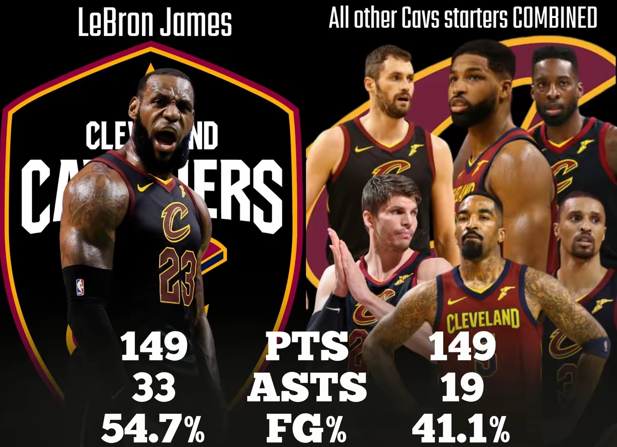 KAIYUN-詹姆斯爆冷击败巴黎圣日耳曼，连败引爆全场！的简单介绍